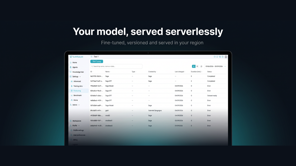 Screenshot of the fine-tuning serving controls, showing version selection alongside on-demand, scheduled and always-on serving options